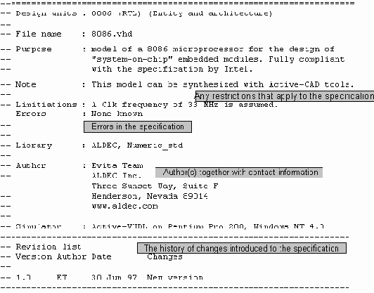 ������������ ���������� �������