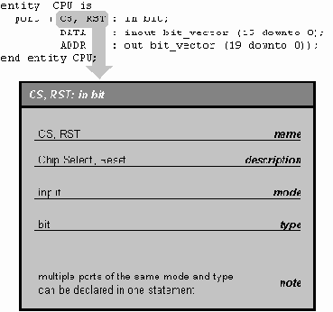 ������������ ���������� �������