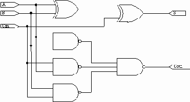 Спецификация Интерфейса Системы