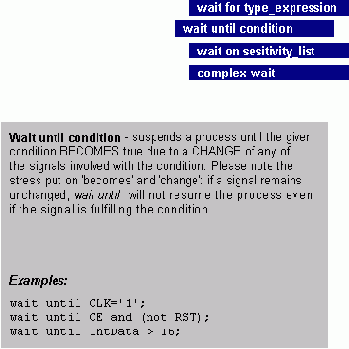 �������� ��������� ��� ������ ���������