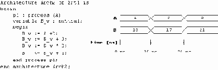 �������� ��������� ��� ������ ���������