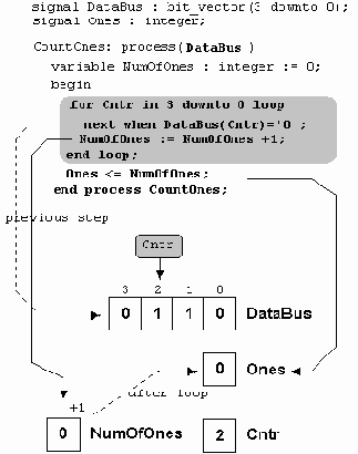 �������� ��������� ��� ������ ���������