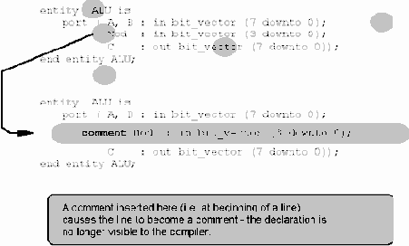 ������������ �������� � �����������