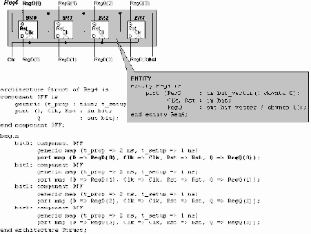 ����������� ��������� �������