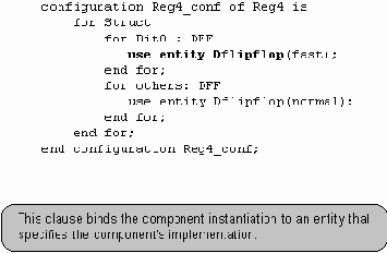 ����������� ��������� �������