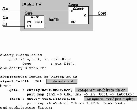 ����������� ��������� �������