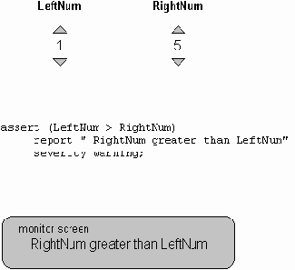 ��������� ������� ��� ������ �������������� ������