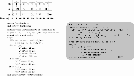 ��������� ������� ��� ������ �������������� ������