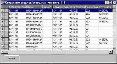 ����������� ��������