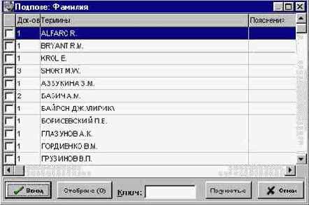 ��������� ���� ������������� ��������� ������