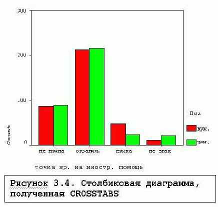 ����� ��-�������