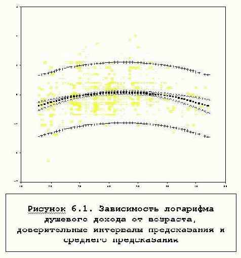 ������������ ���������.