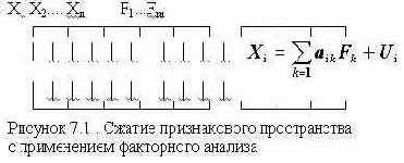 ��������� ������