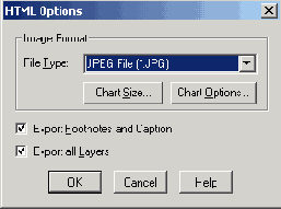���������� ���� Crosstabs: Statistics