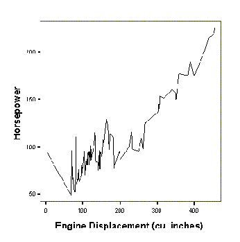 ���� ����������� ��� ���������� � ���������� ������