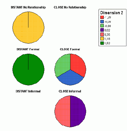 �������� ���������