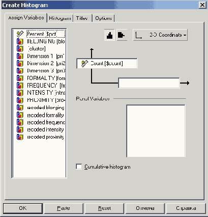 ���������� ���� Curve Estimation (�������� ������)