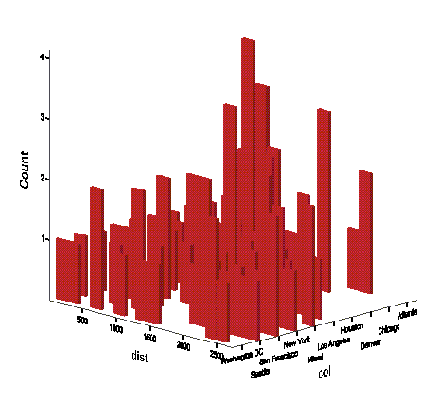 ��������� ���������