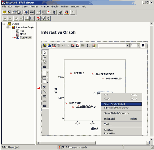 ���������� ���� Scatterplot Matrix (��������� ��������� ���������)