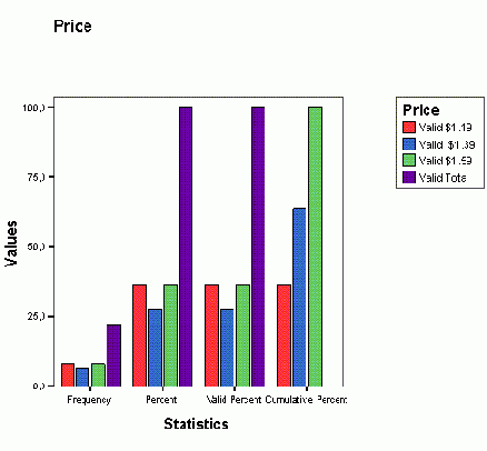 ��������� ������ (��� ���������� ������)