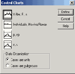 ���������� ���� Control Charts (����������� �����)