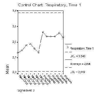 ����������� �����