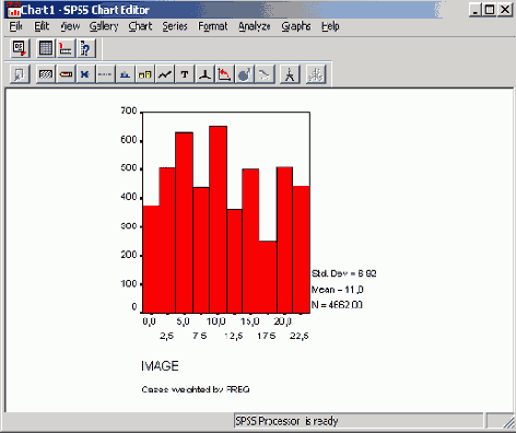 �������� ��������