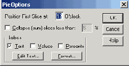 ���������� ���� Pie Options (��������� �������� ���������)