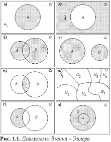 Колемаев В. - Теория вероятностей в примерах и задачах