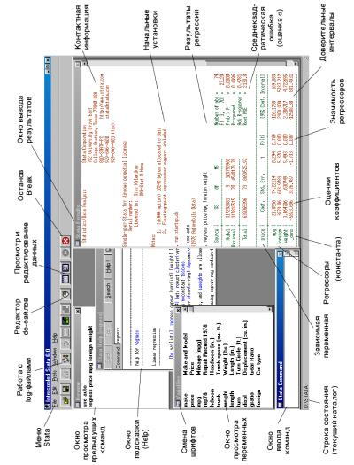 ������� ������������� ���������