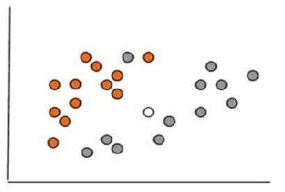 � ������ ������ ����������� ����� 