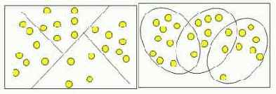 �������� ����� ���� �����������������, ��� 