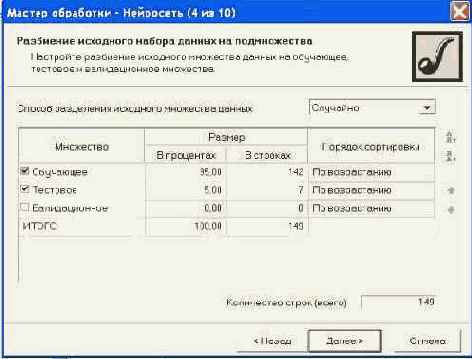 �� ��������� ���� ������ ���������� 