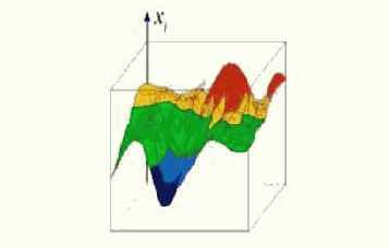 ��� �� �������� �� ���������? 