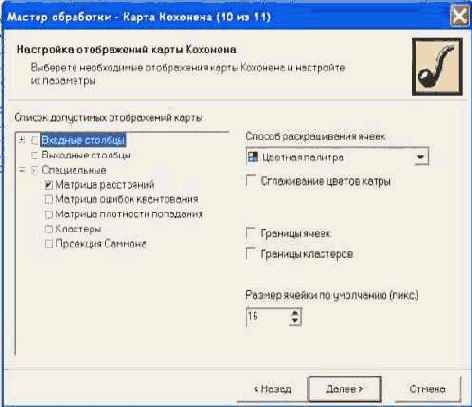 �� ������� ���� ��������� ������� 