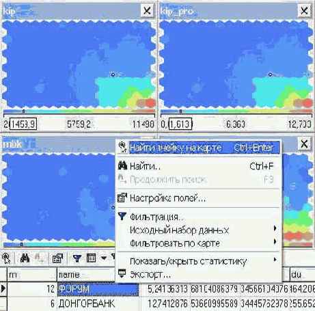 ��� ���������� ����������� ������� �� 