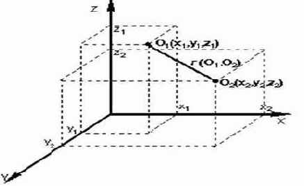 ����� ������ ���������� ����� ����� 