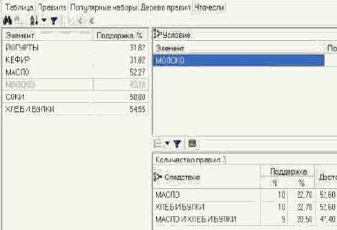 ��� ������� ���������� ��������� ������ 