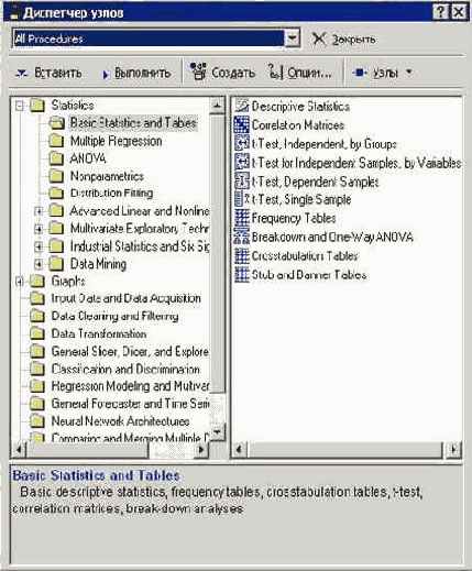 � ��������� ������, ��������� ����. 