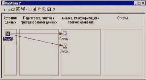 � ���� ��� ��������� ��������� 