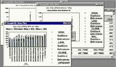 �������� �������
