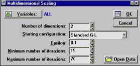 ����������� ������������