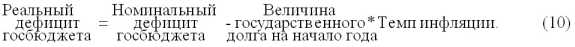 Пути оптимизации государственного долга России