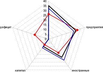 ������������ �������-��������� �������� ����� ������