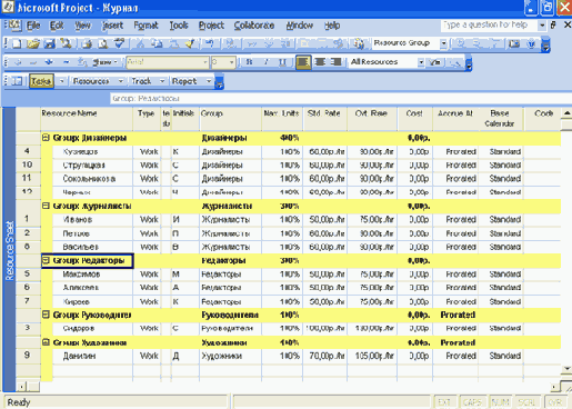 ��������������� �������