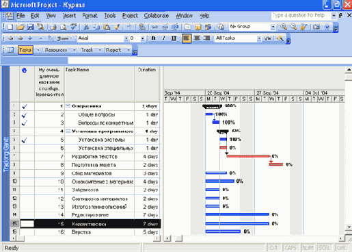 Tracking Gantt (��������� �����