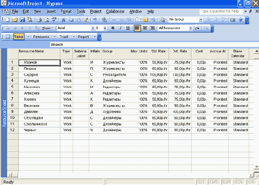 ������������� Resource Sheet (���� ��������)