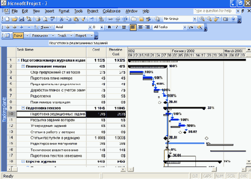 ��������� �����������