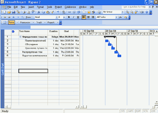 Gantt Chart (���������