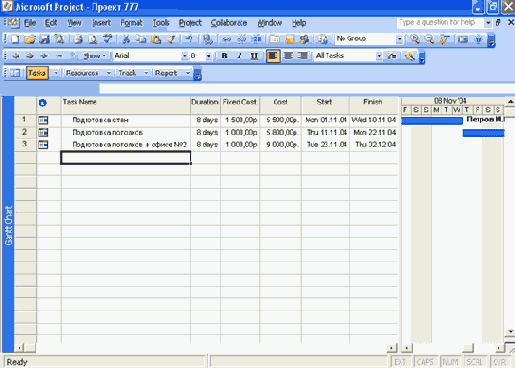 ������� ����� ���������� ������������� ������